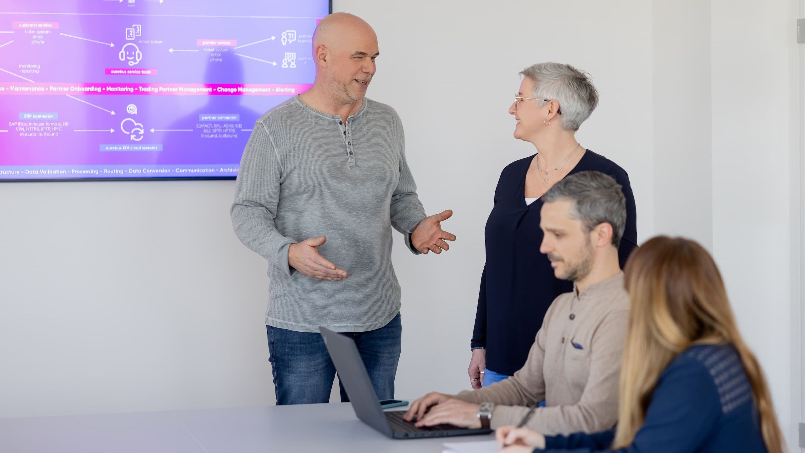 aurebus Team im Meeting