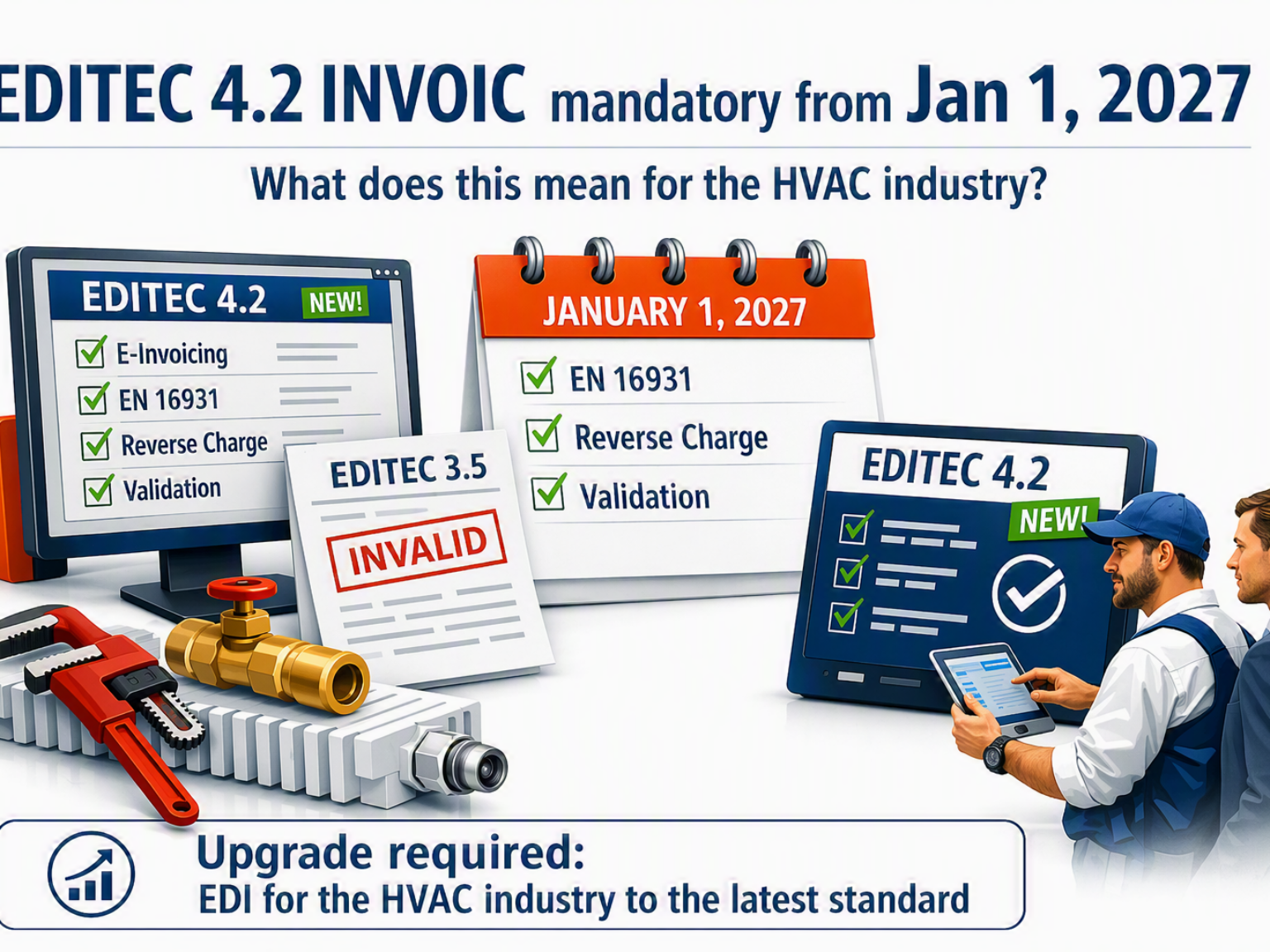 Graphic illustrating the transition to EDITEC 4.2 INVOIC from January 1, 2027 in the HVAC industry, emphasizing EN 16931 compliance, reverse charge requirements, and validation, with EDITEC 3.5 labeled as invalid.