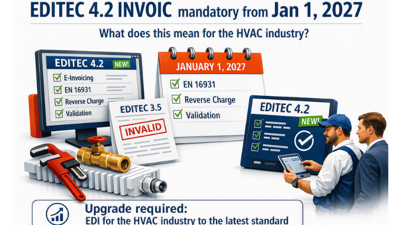 Graphic illustrating the transition to EDITEC 4.2 INVOIC from January 1, 2027 in the HVAC industry, emphasizing EN 16931 compliance, reverse charge requirements, and validation, with EDITEC 3.5 labeled as invalid.